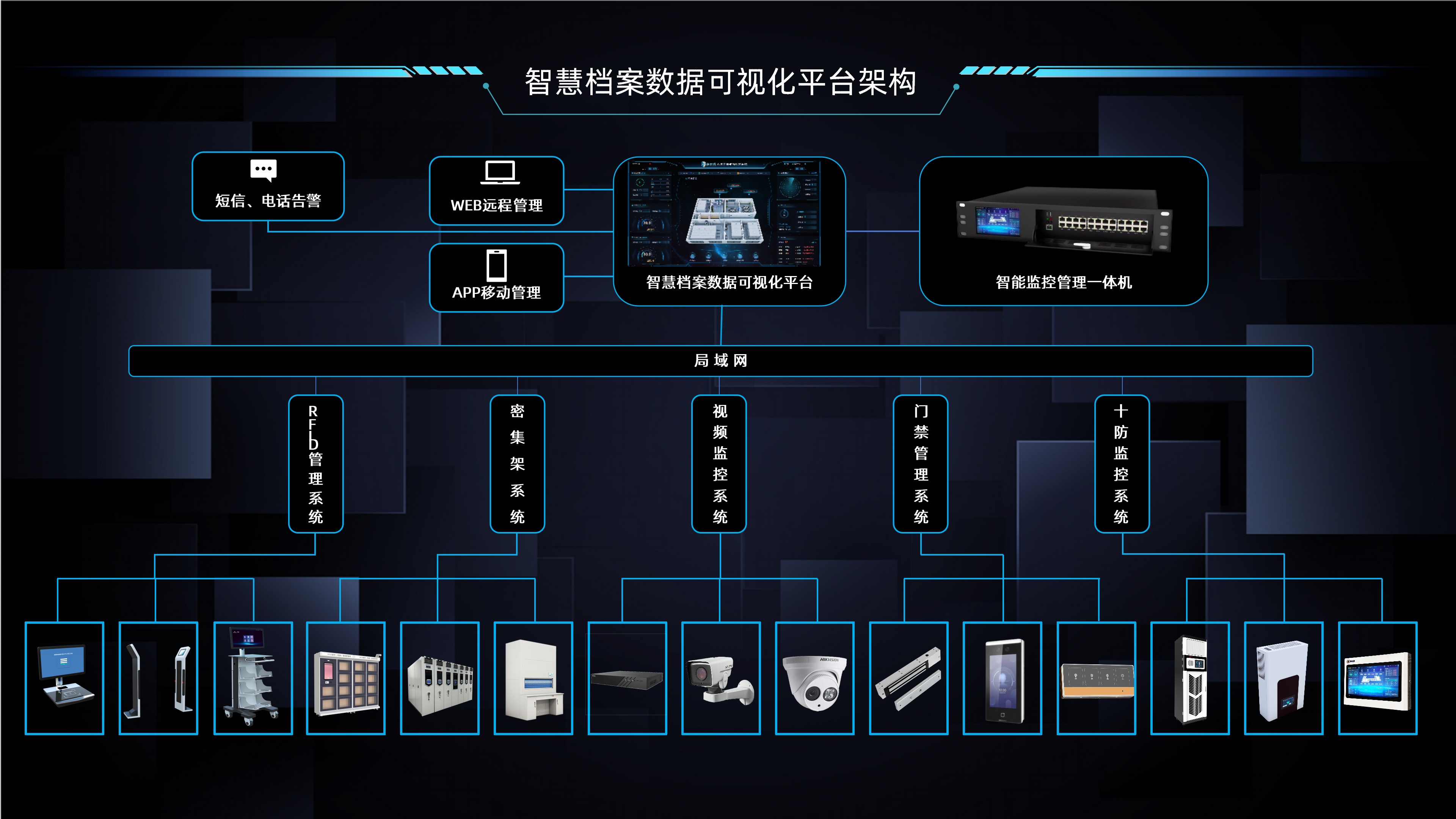 硬核科技賦能工商銀行，廣電運(yùn)通開(kāi)啟智慧檔案管理新篇章！