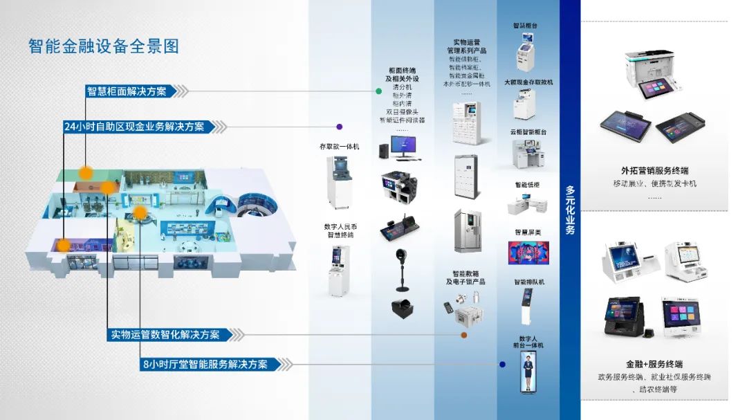 農(nóng)信農(nóng)商捷報(bào)頻傳，信創(chuàng)市場(chǎng)開(kāi)拓跑出“加速度”